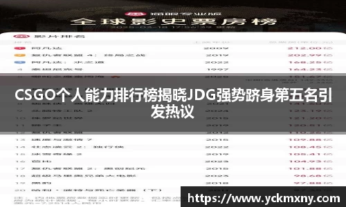 CSGO个人能力排行榜揭晓JDG强势跻身第五名引发热议